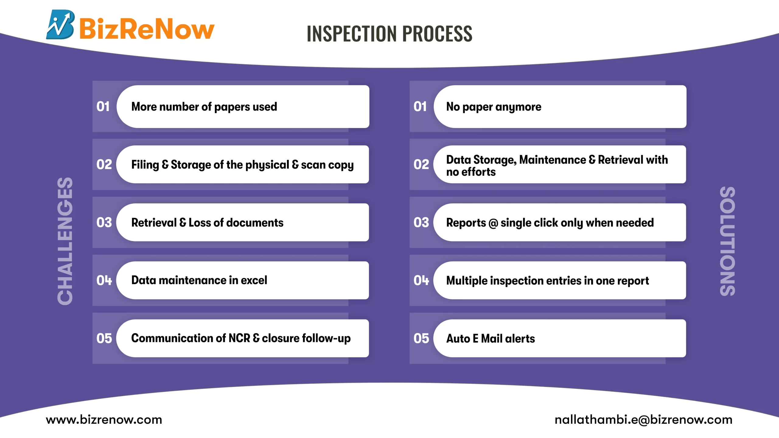 Quality Inspection Software 